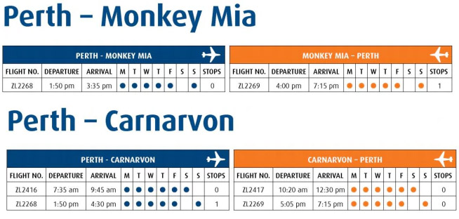 monkey mia flights